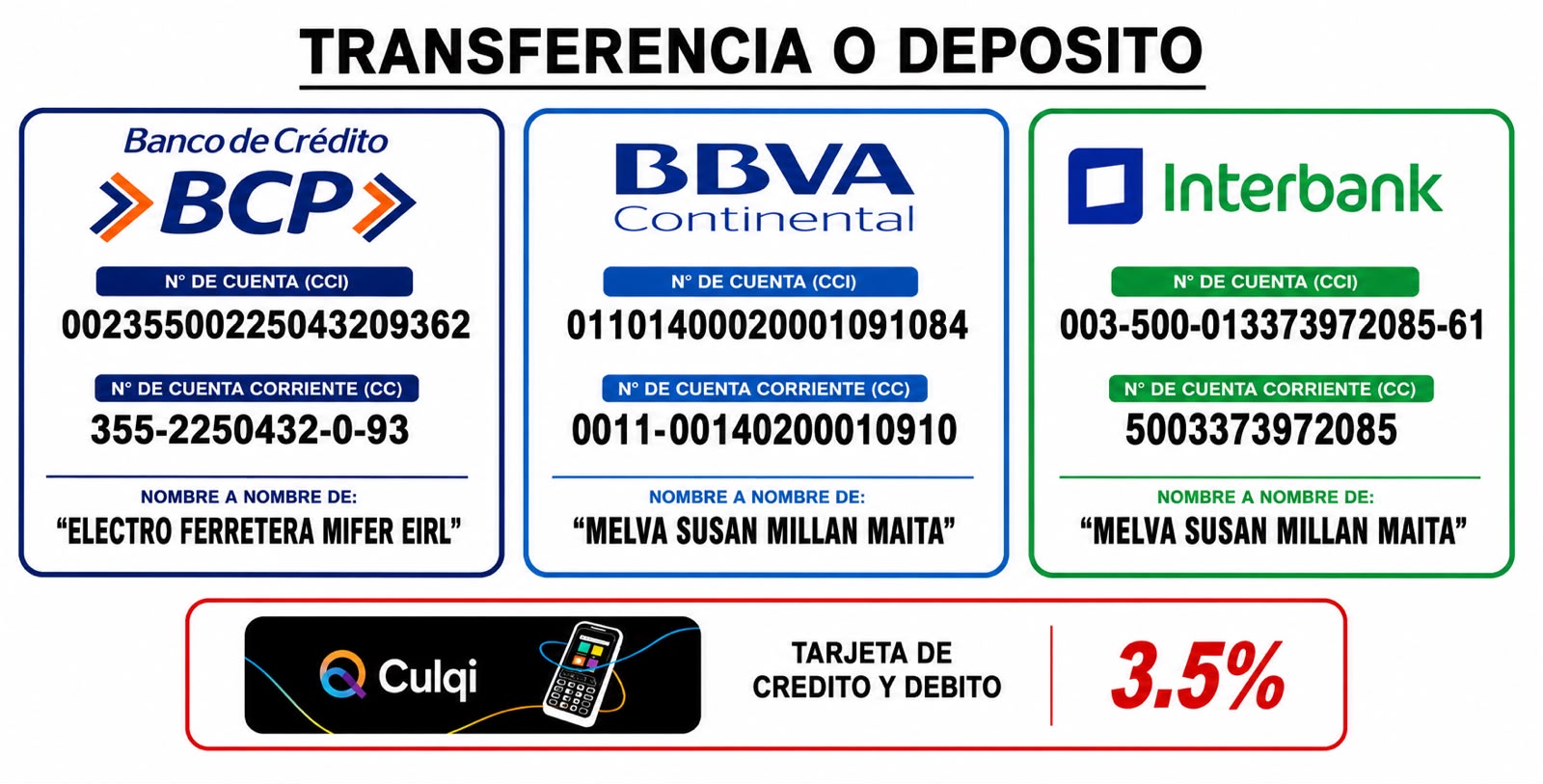 Cuentas bancarias BCP, BBVA e Interbank de Electro Ferretera Mifer para transferencias o depósitos